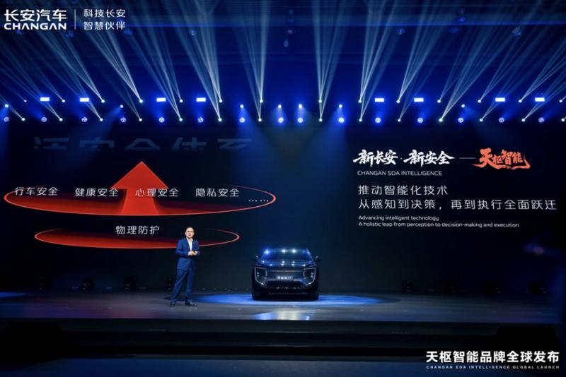 长安汽车all in AI,未来十年智能网联新能源汽车投入巨资;目标全球前列,科技自立铸就新优势。 汽车科技