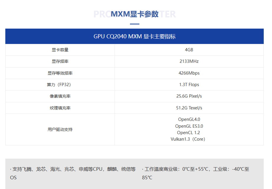  跨界经营者：传统巨头在资本迷雾中的算力突围 企业服务